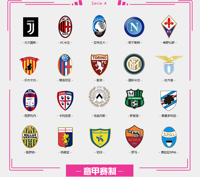 间段替代
