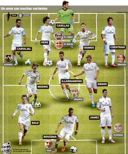 皮克：巴萨是所有冠军的有力竞争者，包括欧冠冠军