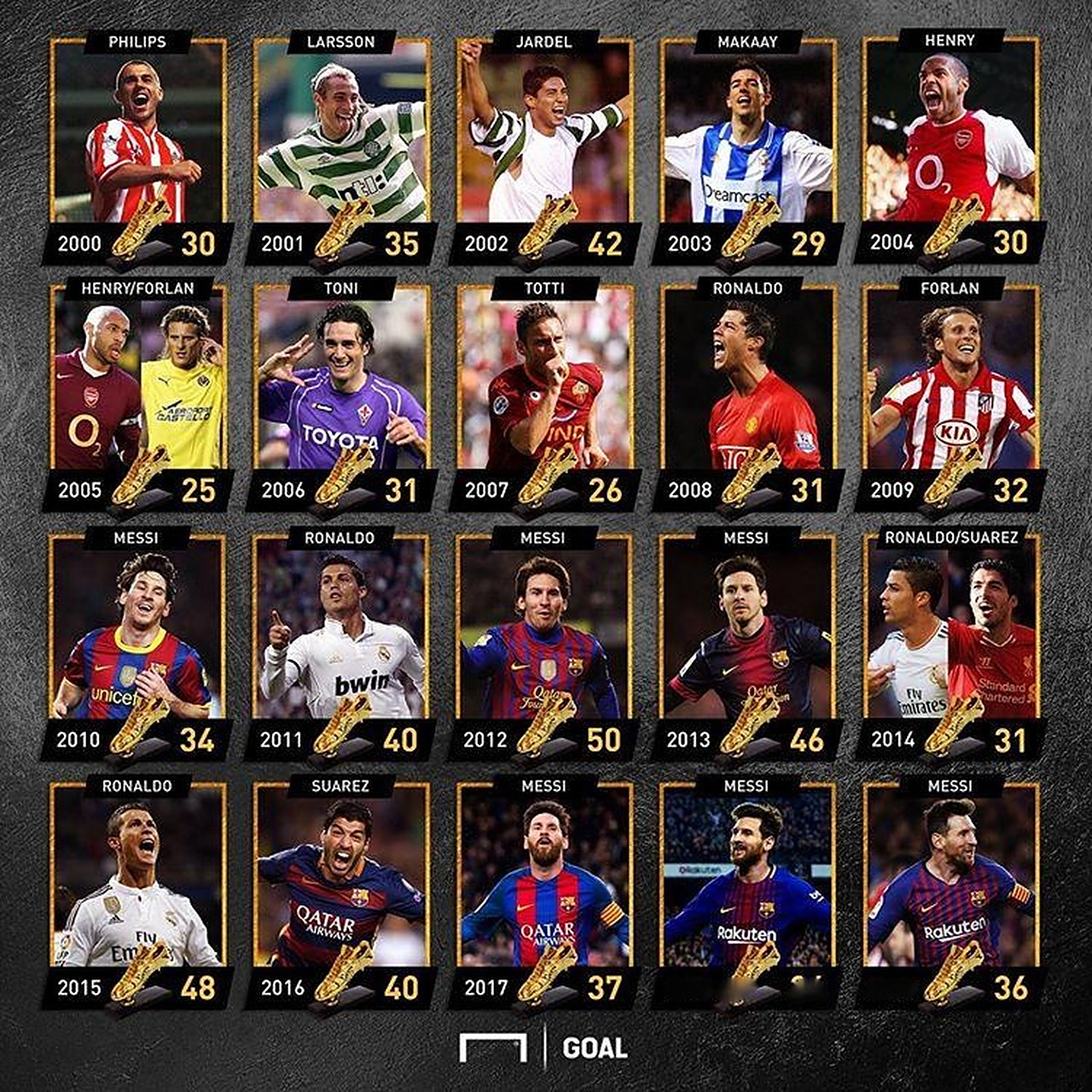 承担重任！巴特勒15中7轰24分8板10助