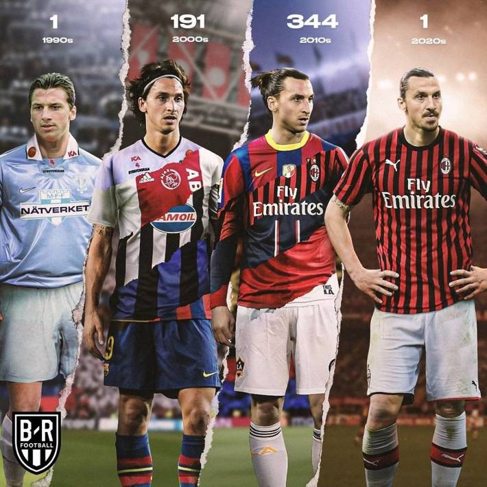 意甲媒体热议：在莱奥加盟米兰的七个赛季里，本赛季莱奥的表现最为出色！